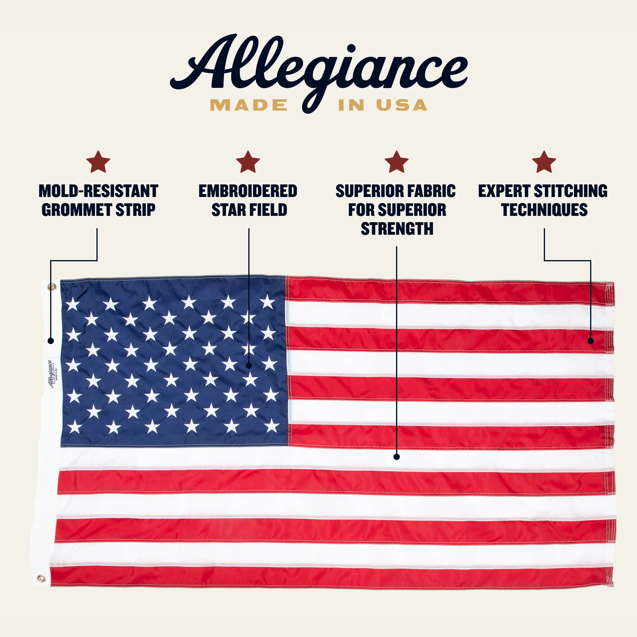 3' x 5' American Flag - Image 3