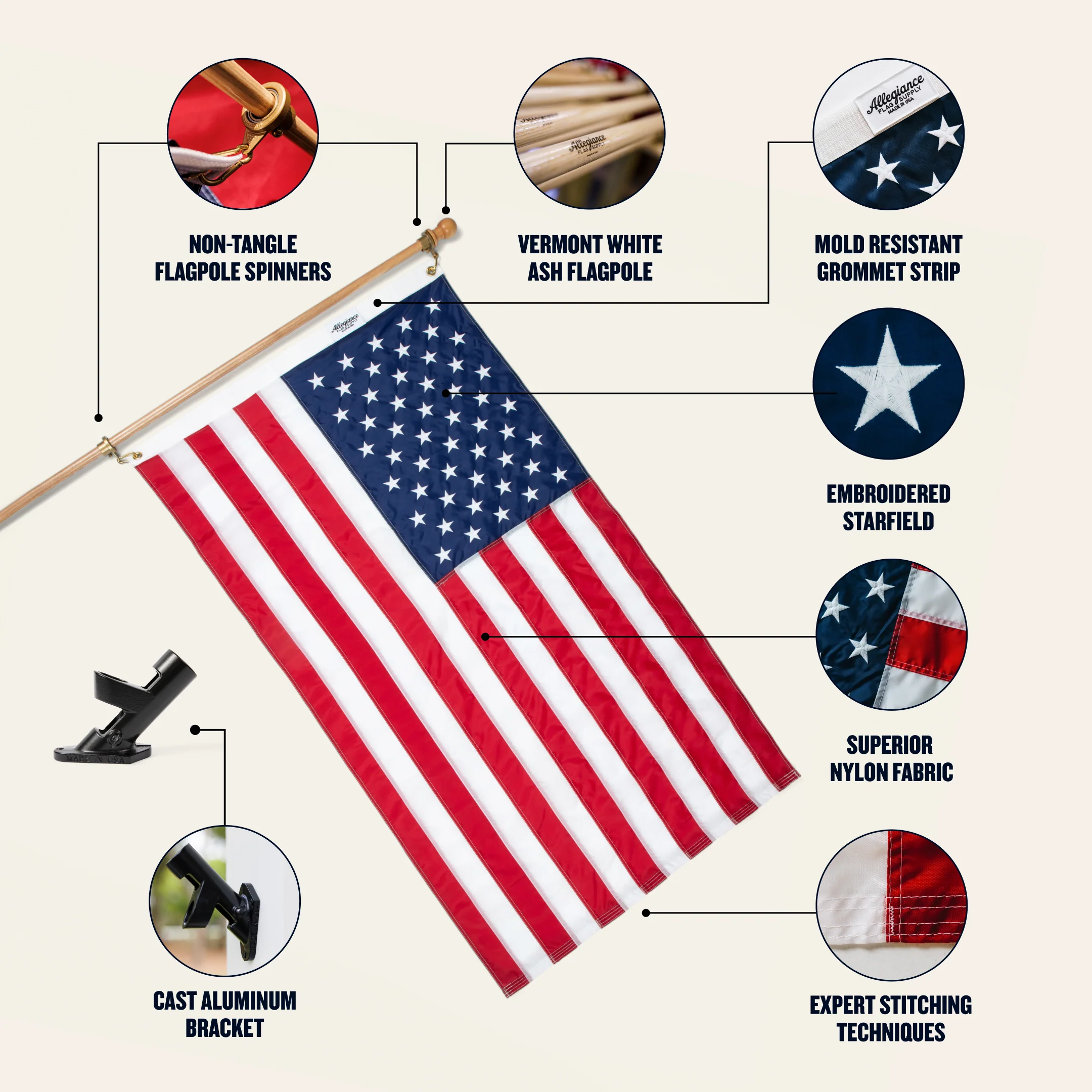3' x 5' American Flag Set - Image 3